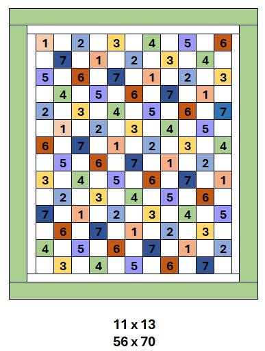 Day Dreams Quilt Pattern Easy Lap Quilt Fat Quarter Friendly Queen Quilt Pattern Fast Weekend Quilt Project