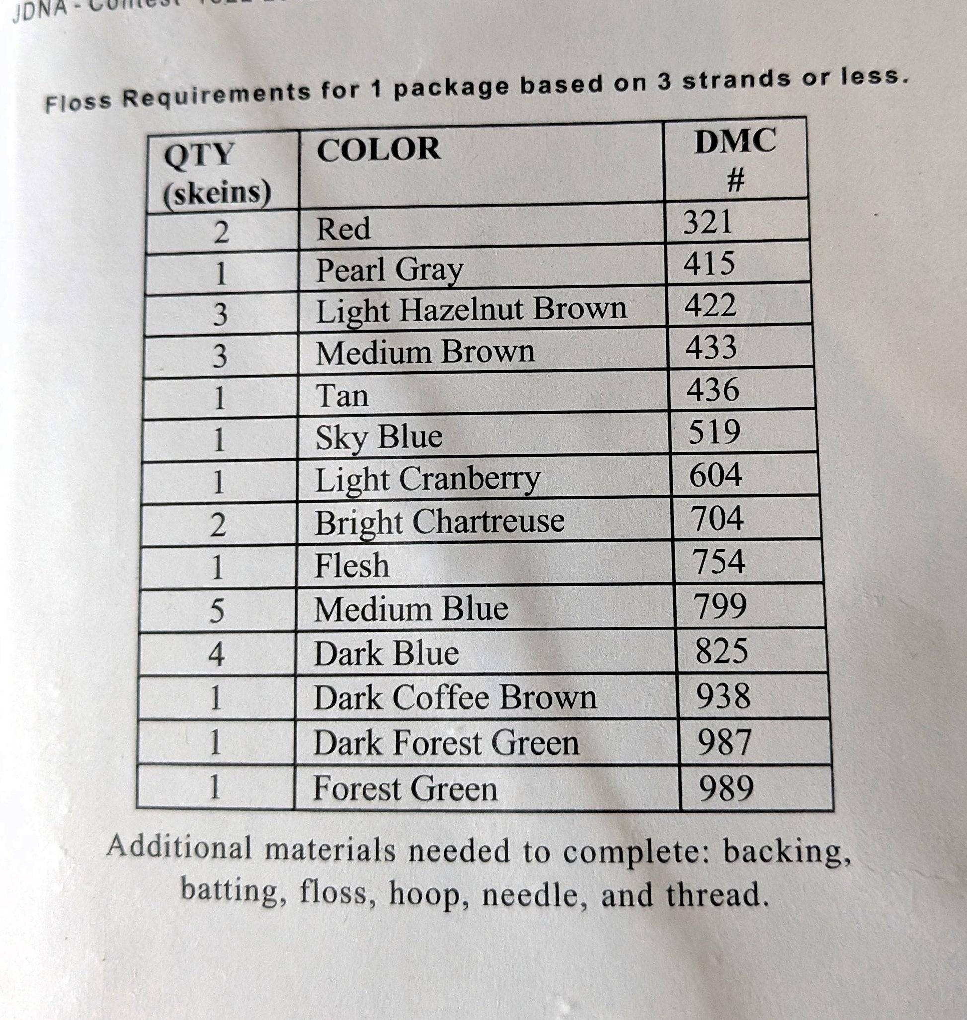 Little Boys Cute Baby Prints Puppy Turtle and Fishing Crib Size Pre-Printed Embroidery Quilt Blocks Jack Dempsey Lap Quilt Pre-Printed